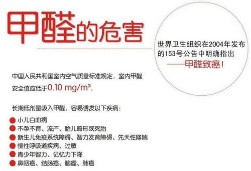 甲醛治理,絕對有必要! 甲醛治理,絕對有必要!