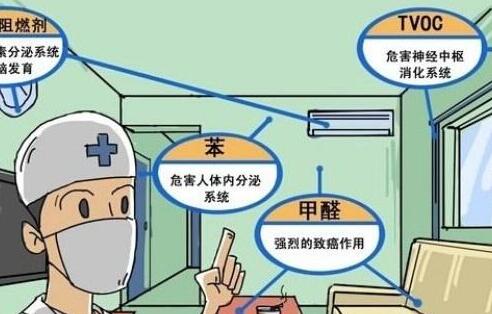 ��ȩ�p���ж��������᣿ 