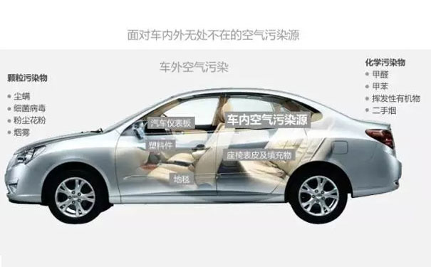 ����܇��(n��i)�ļ�ȩ�J(r��n)�R���`�^(q��)���@Щ�e�`�㷸�^��?