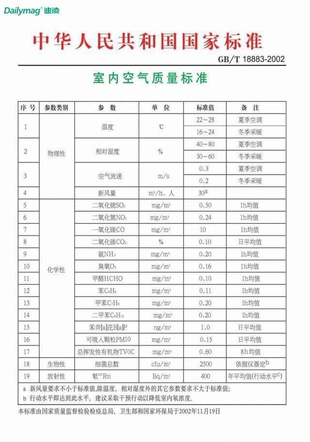 ��ȩ��ʧ���������ҵĳ�ȩ�v��