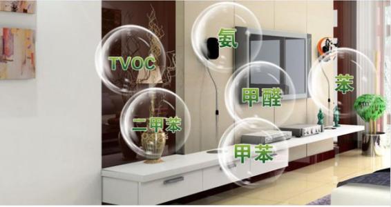 ��ʲô���Գ���ȩ��