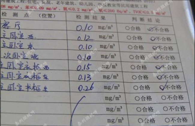 һ�����ڼ�ȩ�ж����҃ȼ�ȩ����