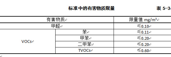 ��N�����y���Ҿ��к����|����֪���׷N�����Ҿ��к����|���Ҿߣ��к����w