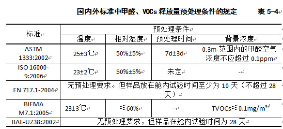 ��N�����y���Ҿ��к����|����֪���׷N�����Ҿ��к����|���Ҿߣ��к����w