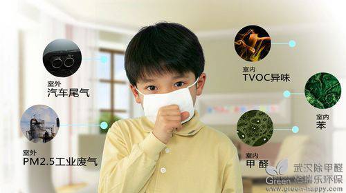 裝修污染危害,裝修污染白血病,室內(nèi)空氣污染兒童,甲醛的危害,甲醛來(lái)源,苯的危害,綠健君安環(huán)保